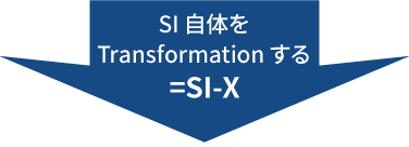 SI自体をTransformationする=SI-X