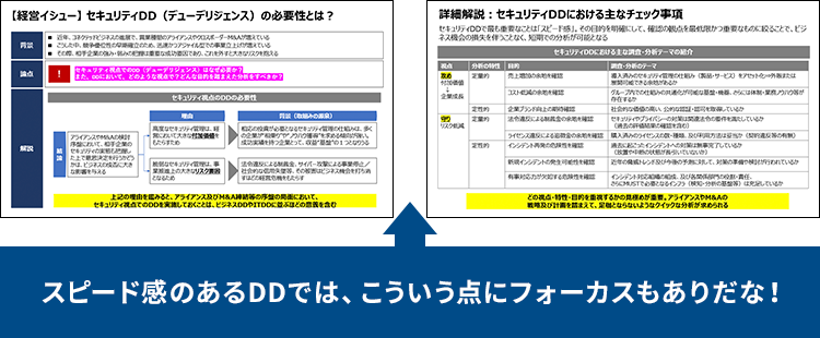 スピード感のあるDDでは、こういう点にフォーカスもありだな！